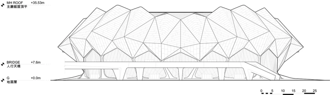 Taipei Music Center 台北流行音樂中心╱RUR Architecture + 宗邁建築師事務所：立面圖