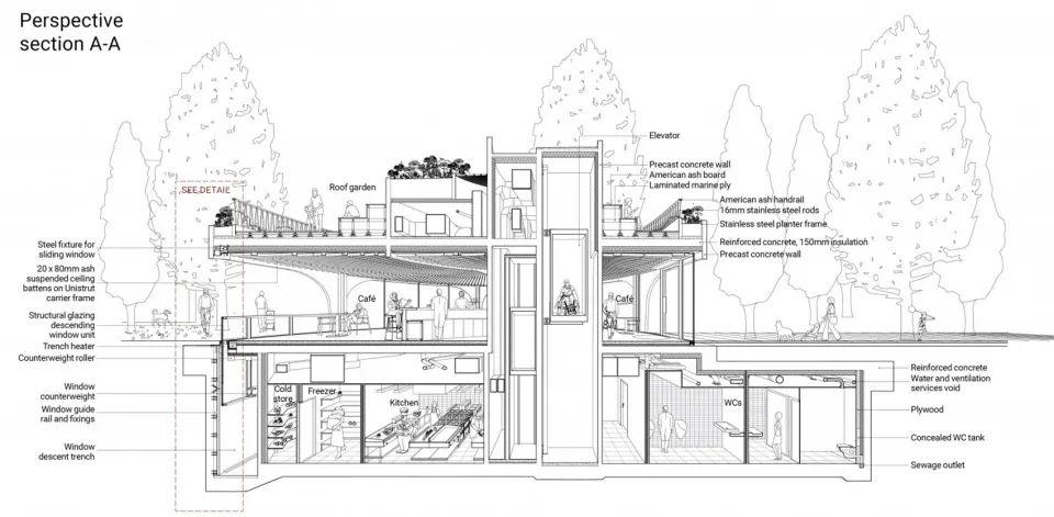 透視剖面圖 Section©Nex London Duke of York Square Restaurant 倫敦約克公爵廣場Vardo餐廳／NEX Architecture