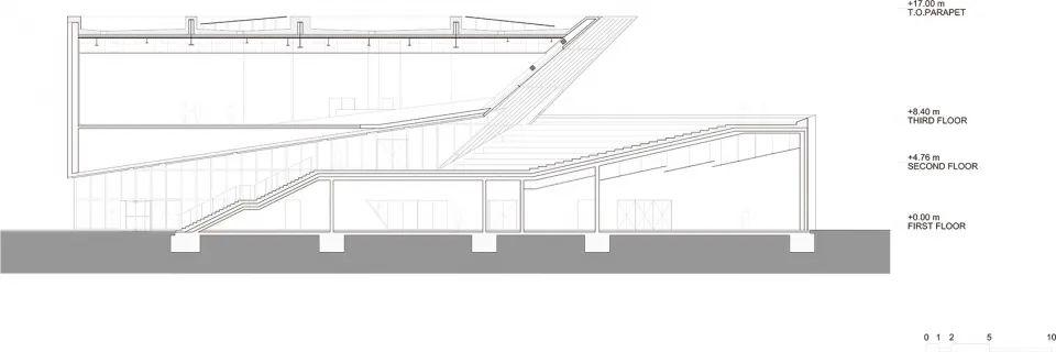 MO當代美術館剖面圖AA©Studio Libeskind,立陶宛當代美術館 Lietuvos Lietuva Vilnius MO Modern Art Museum/Studio Daniel Libeskind