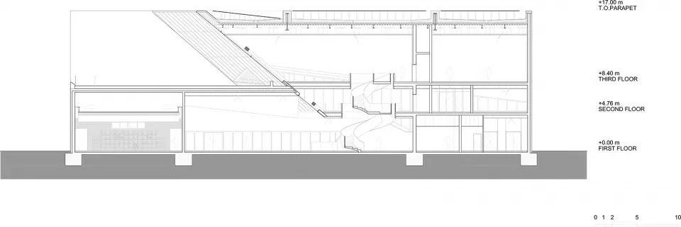 MO當代美術館剖面圖BB©Studio Libeskind,立陶宛當代美術館 Lietuvos Lietuva Vilnius MO Modern Art Museum/Studio Daniel Libeskind