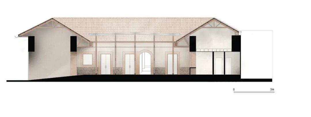 剖面圖 Section Section CACMU Verde／Procesos Urbanos