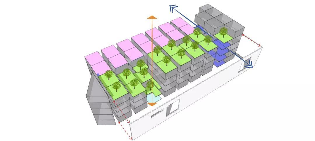 光隆物流研發中心／林祺錦建築師事務所