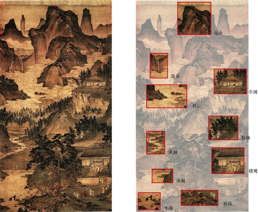 左:元代 《東山絲竹圖》;右:要素提取©右圖: 唐銘,桐廬山澗房/來建築設計工作室