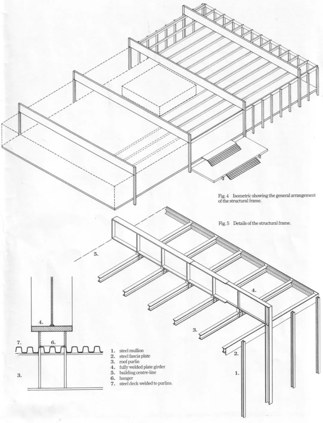 IIT克朗樓S.R. Crown Hall／Mies van der Rohe密斯