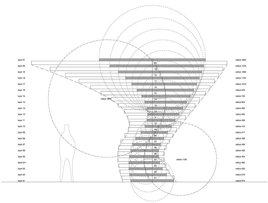 立面圖 英國裝置藝術鳴鈴之樹Singing Ringing Tree／Tonkin Liu