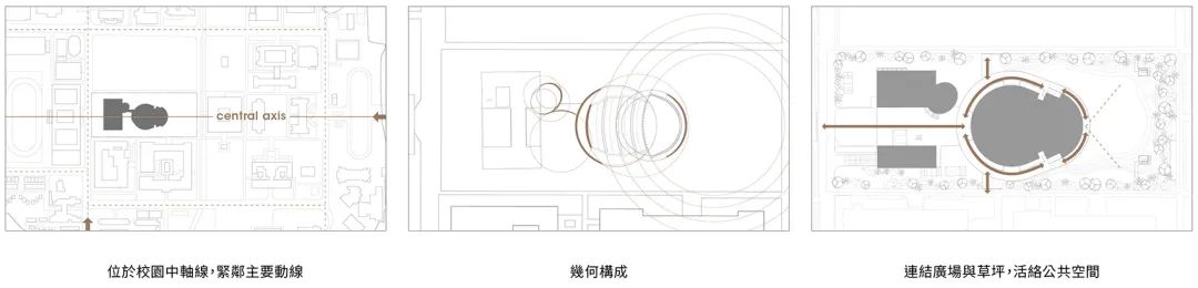軸線示意圖©JJP Architects and Planners 國立中央大學教學研究綜合大樓暨大禮堂 ／潘冀聯合建築師事務所