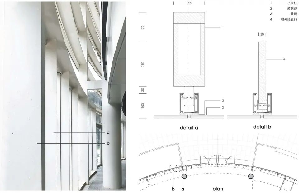 剖面大樣圖 國立中央大學教學研究綜合大樓暨大禮堂 ／潘冀聯合建築師事務所