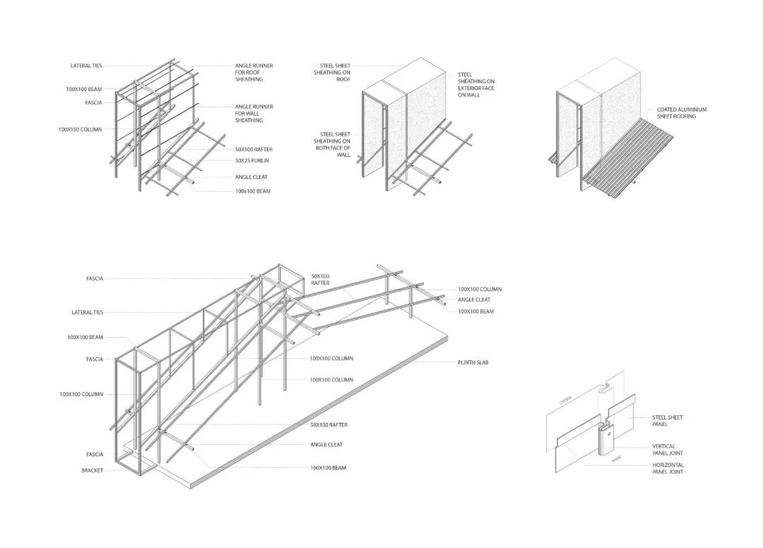 印度廠房 India Adisaptagram Factory／Abin Design Studio
