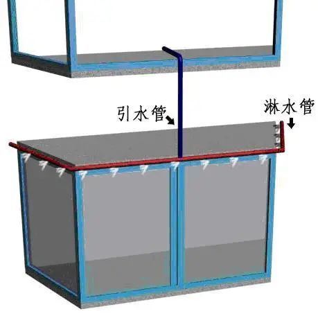 智能垂直滑動窗淋水試驗示意圖