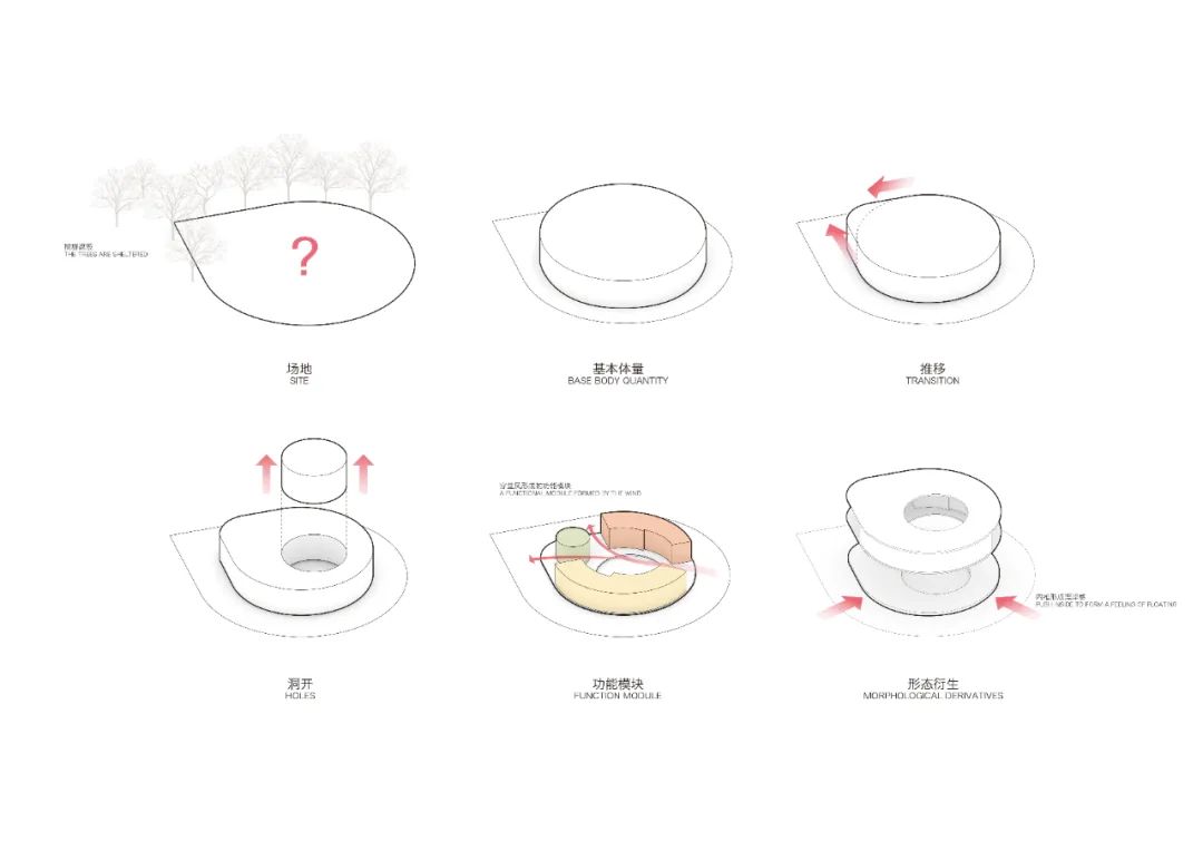 形態生成Diagram 梁子湖畔長嶺渡口公廁 景觀公共廁所 china public toilet／原榀建築事務所