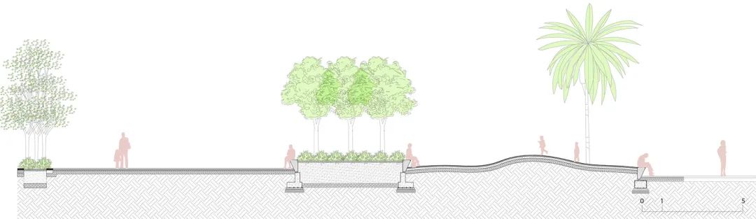 局部剖面圖　杜拜藝術公園Dubai Jaddaf Waterfront Park／waiwai