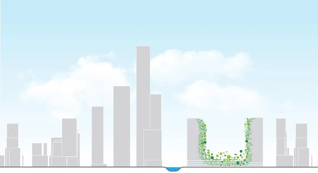 城市特色分析 南京綠洲住宅大樓Oasis Towers／MVRDV
