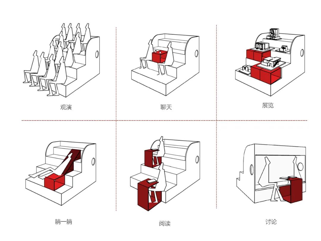 「細胞」引導人的行為概念圖 Conceptual Map of "Cell" Guiding Human Behavior 北京大學新太陽小劇場看台裝置／扉建築 FEI Architects