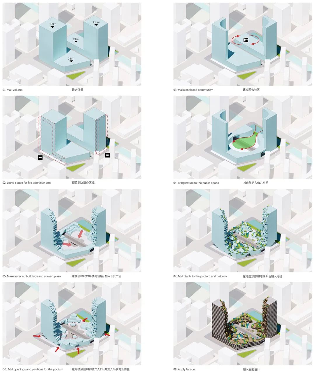 設計過程diagram 南京綠洲住宅大樓Oasis Towers／MVRDV