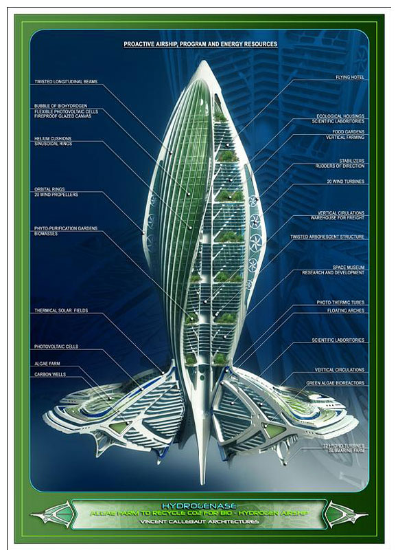 Hydrogenase 飛行生態建築體各層空間配置，上半部螺旋花瓣為飛行體，底部基座則為供應飛行所需能源的綠藻農田和太陽能板