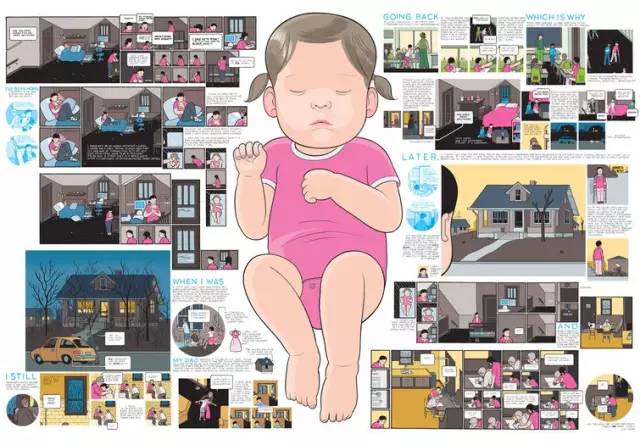 Building Stories 小樓裡的萬千春秋故事  作者：Chris Ware  出版社：Pantheon