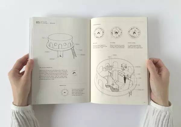HABIT©AT 願每一隻流浪貓都有棲息之地 作者&設計:Atelier HOKO 出版社:Math Paper Press