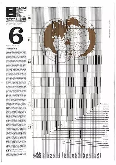 1960年東京世界設計大會海報