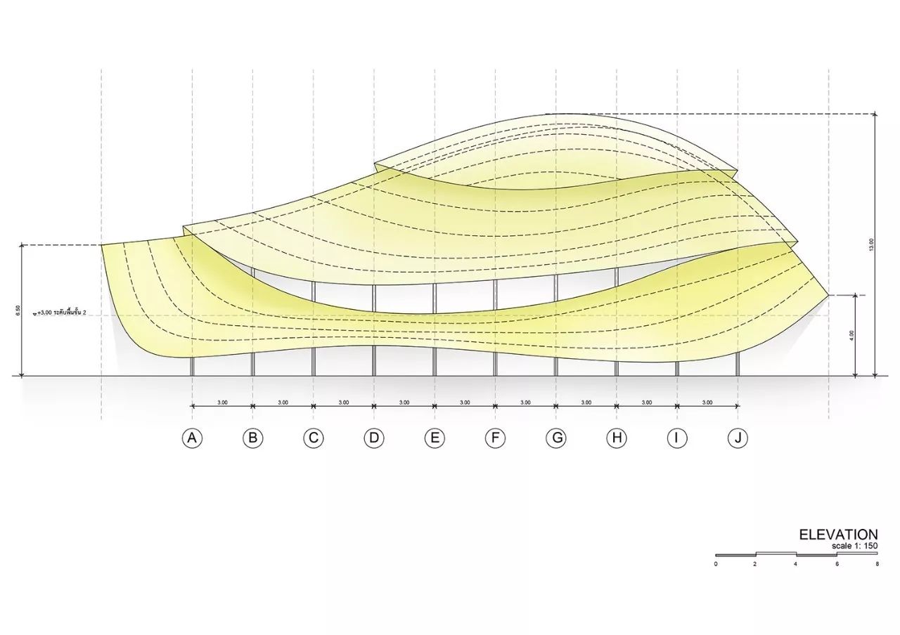 結構分析圖，泰國清邁 Panyaden International School 國際學校竹構造體育館╱CLA 清邁生活建築師事務所