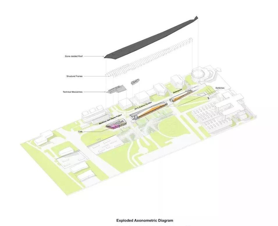同一屋簷下 / 隈研吾建築都市設計
