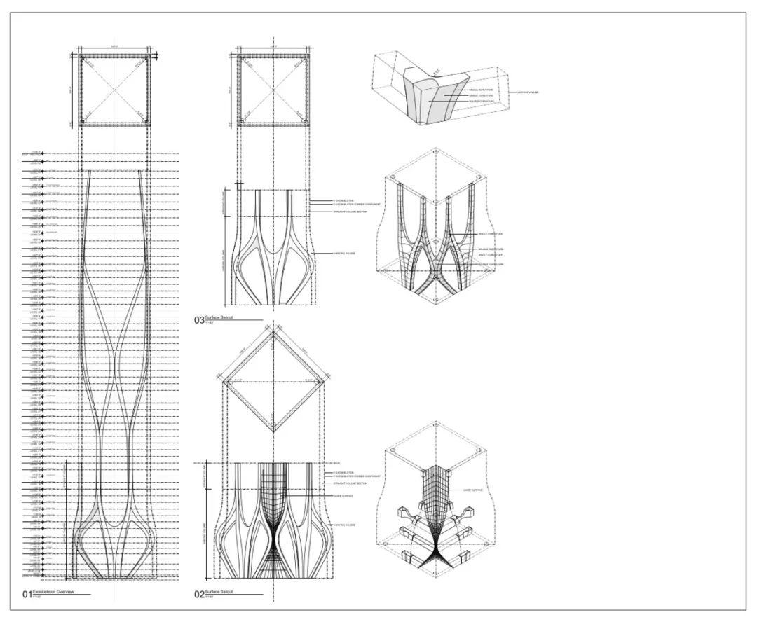 One Thousand Museum邁阿密豪華住宅，Zaha Hadid 生前設計的最後一棟住宅大樓終於封頂
