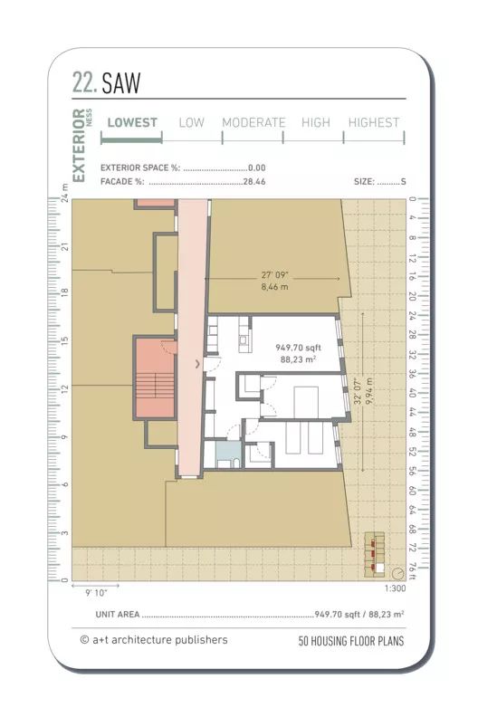 20個經典住房平面集合