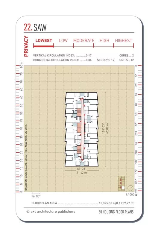 20個經典住房平面集合 20個經典住房平面集合