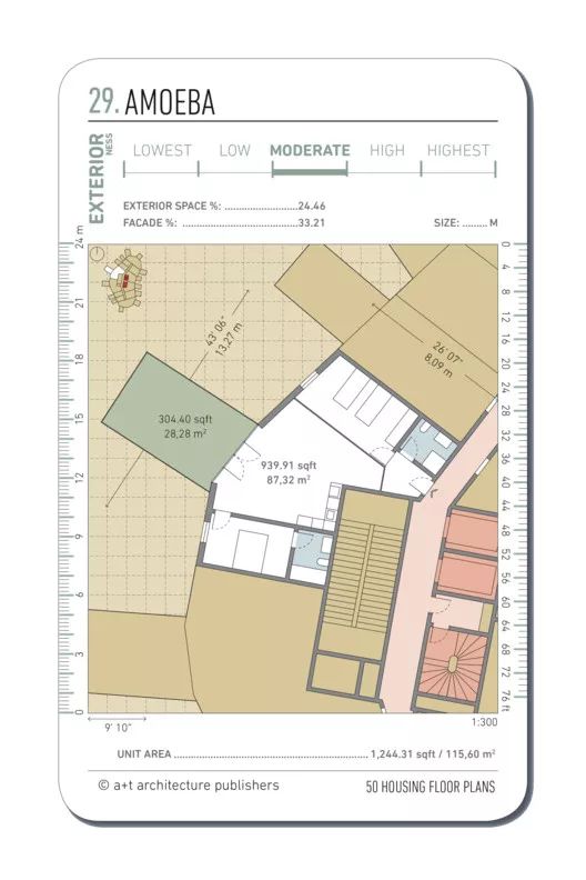 20個經典住房平面集合