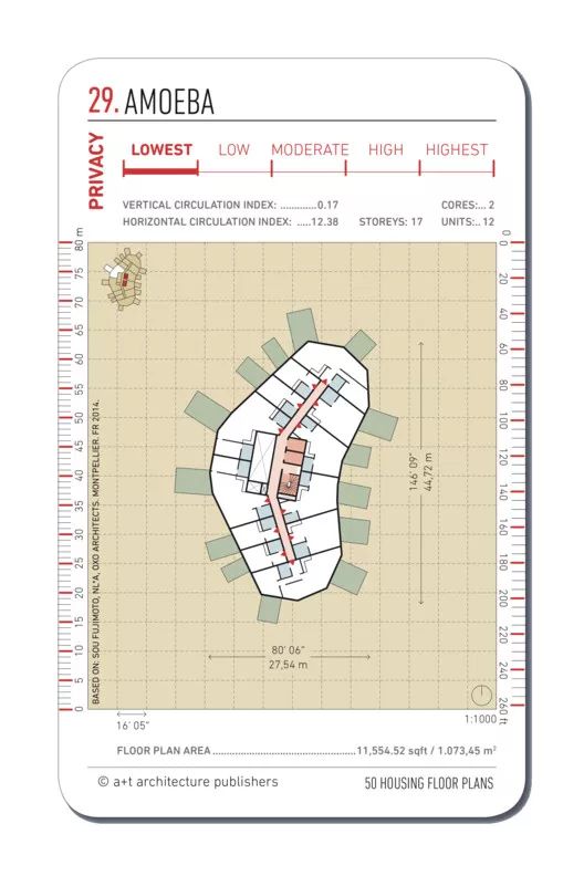 20個經典住房平面集合