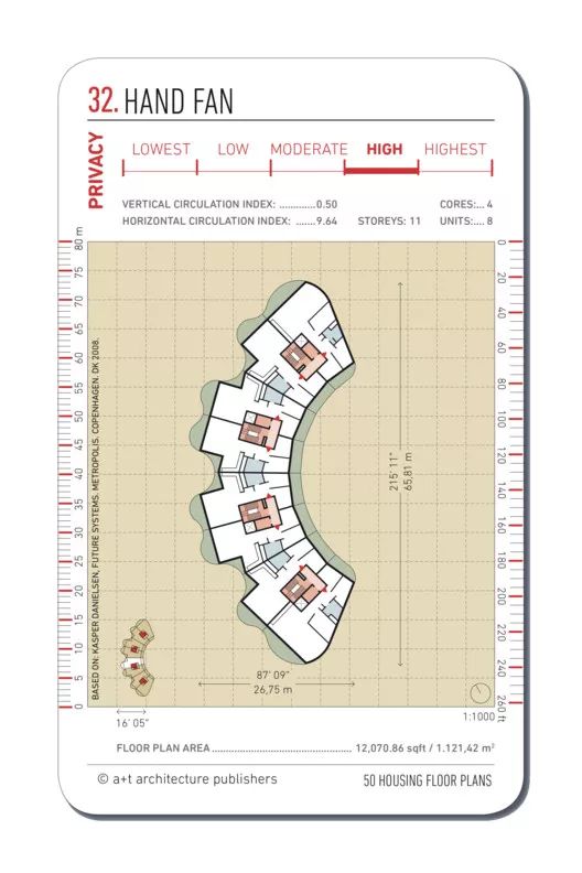 20個經典住房平面集合
