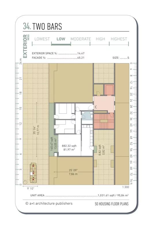 20個經典住房平面集合