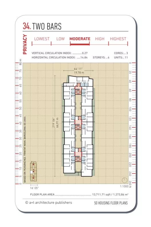 20個經典住房平面集合