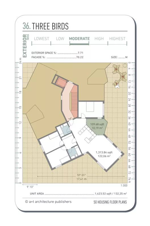 20個經典住房平面集合