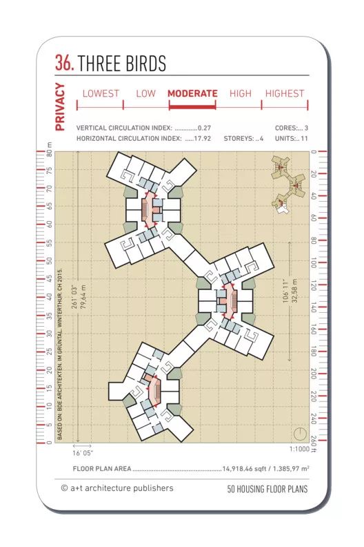 20個經典住房平面集合