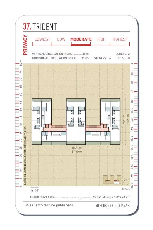 20個經典住房平面集合