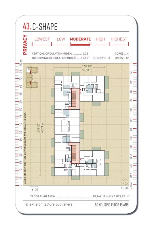 20個經典住房平面集合
