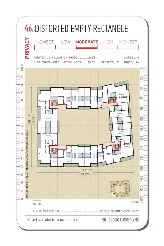 20個經典住房平面集合