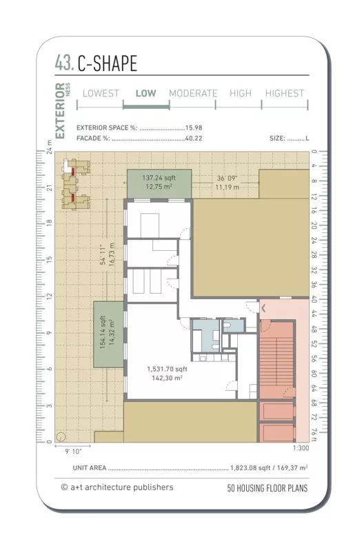 20個經典住房平面集合