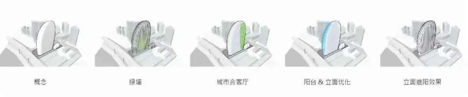 Aedas 新作『台北砳建築』，在『鵝卵石』體量中實現綠色節能辦公