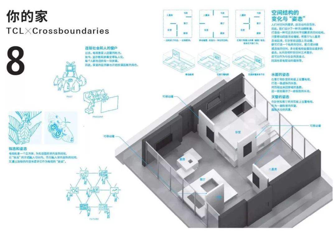 2018HOUSE VISION開幕! 原研哉同十名建築師在鳥巢有怎樣作品?