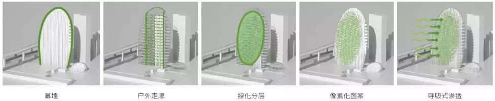 Aedas 新作『台北砳建築』，在『鵝卵石』體量中實現綠色節能辦公