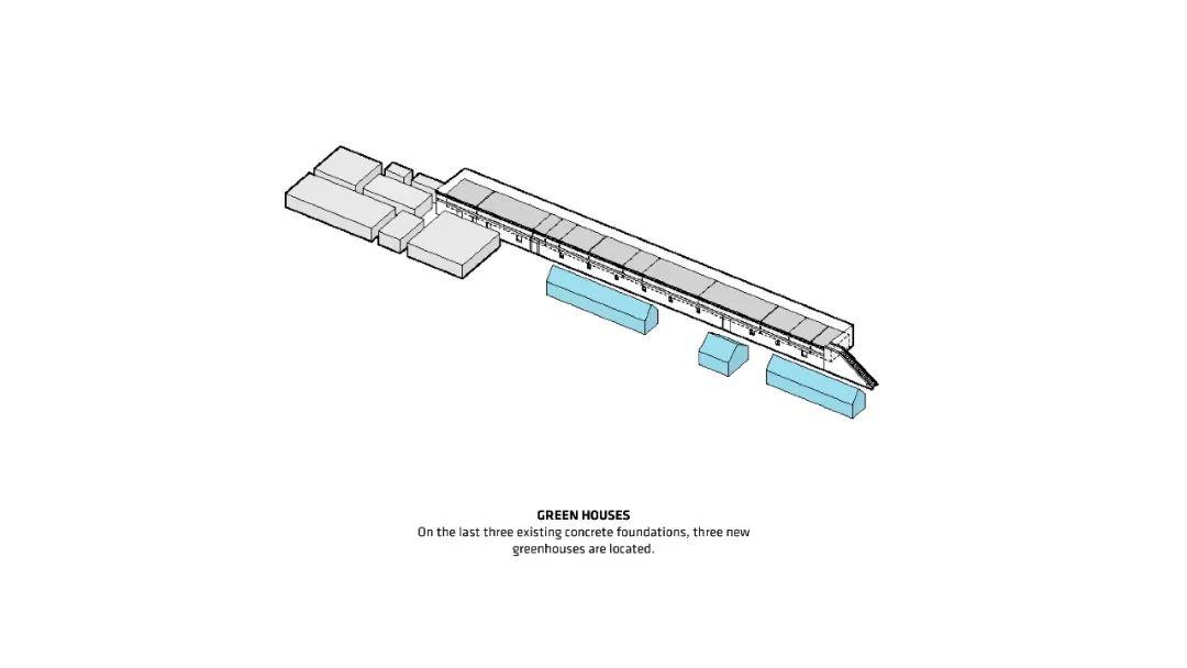 BIG新作『米其林庭院餐廳NOMA 2.0』，11個主題空間組成美食最佳享用地