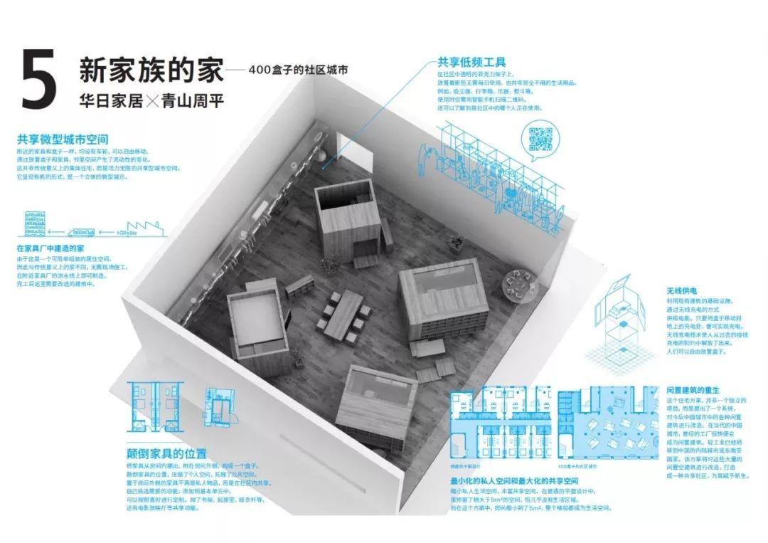 2018HOUSE VISION開幕! 原研哉同十名建築師在鳥巢有怎樣作品?