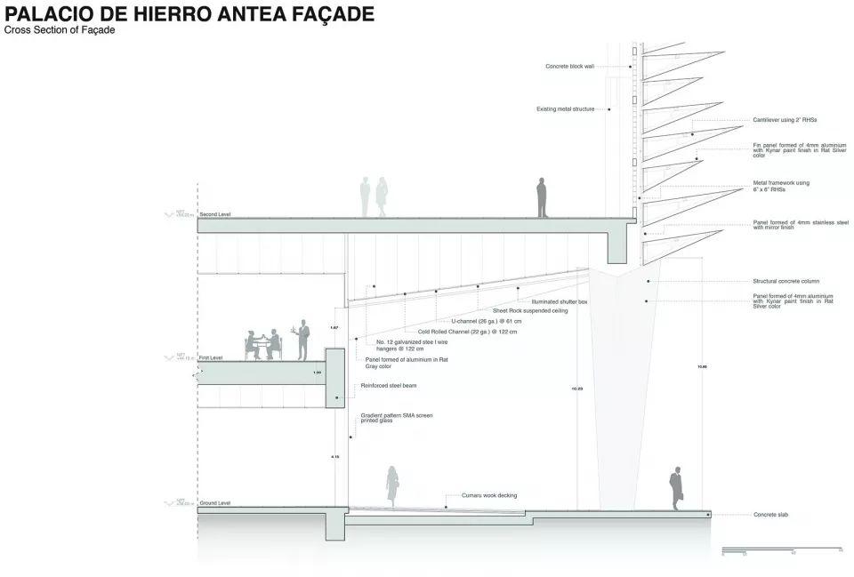 墨西哥Palacio de Hierro商場立面改造