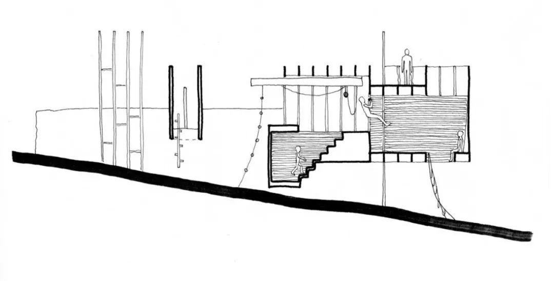 2019 MoMA PS1青年建築師計畫入選名單公佈