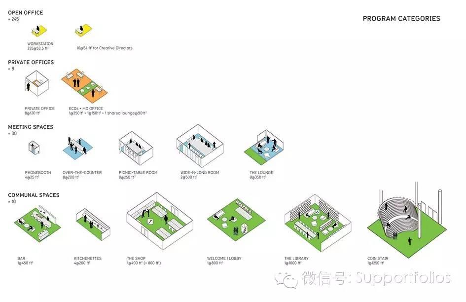 只做負責任的建築--哥倫比亞大學建築學以及城市規劃專業系主任Amale Andraos回答關於GSAPP的幾個問題