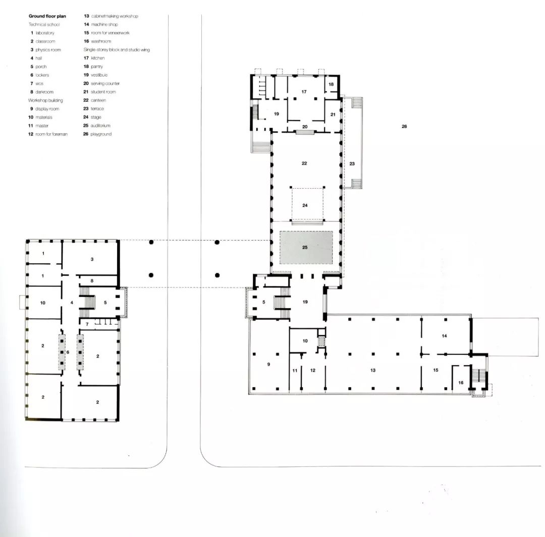 平面圖，德國包浩斯校舍 The Bauhaus building in Dessau╱Walter Gropius