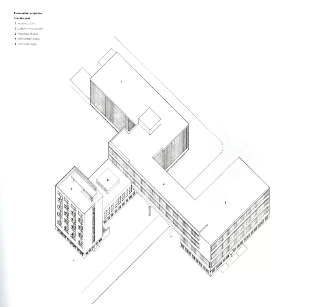等角透視圖,德國包浩斯校舍 The Bauhaus building in Dessau╱Walter Gropius