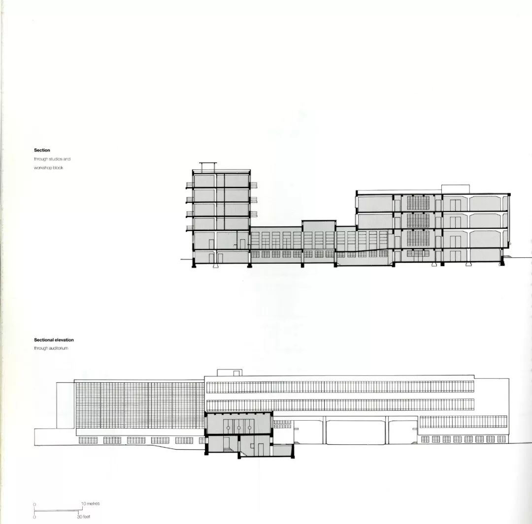 剖面圖，德國包浩斯校舍 The Bauhaus building in Dessau╱Walter Gropius