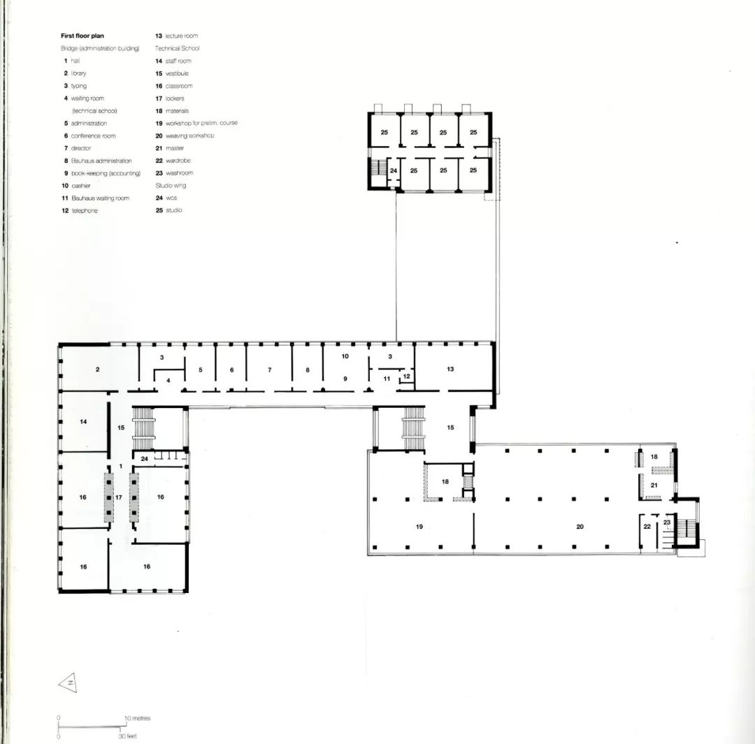 平面圖，德國包浩斯校舍 The Bauhaus building in Dessau╱Walter Gropius